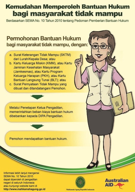 Posbakum03